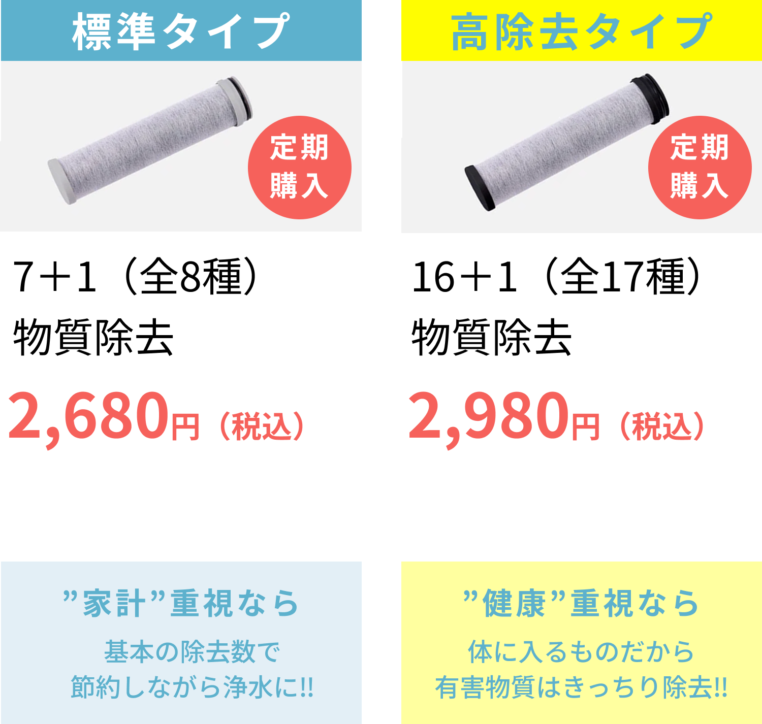 スターターセット画像